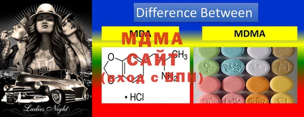 марки lsd Богданович